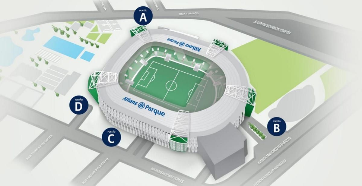 Žemėlapis Allianz Parque