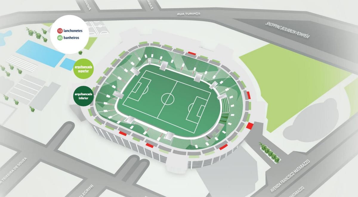 Žemėlapis Allianz Parque - Viršutinės suoleliai