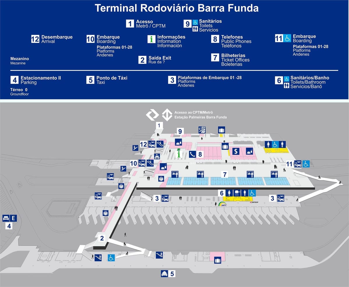 Žemėlapis autobusų terminalo Barra Funda