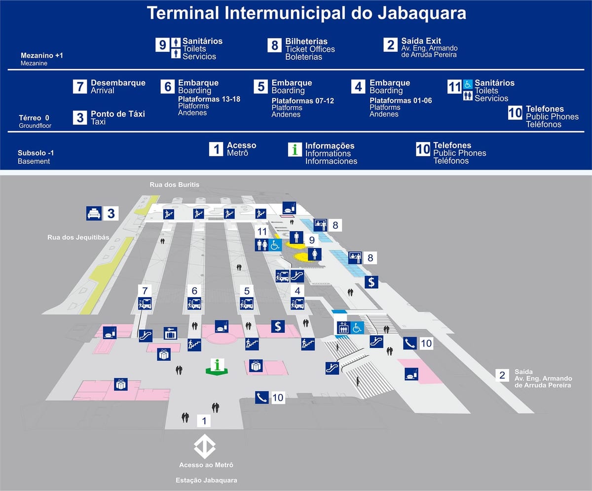 Žemėlapis autobusų terminalo Jabaquara - viršutiniame aukšte