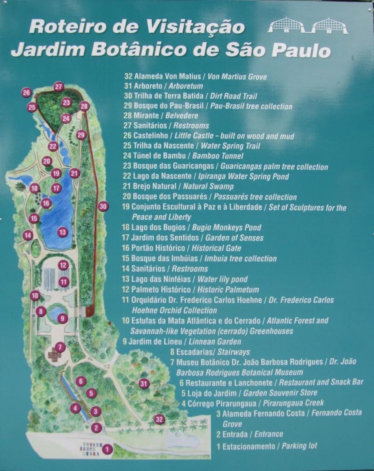 Žemėlapis botanikos sodas, San Paulas