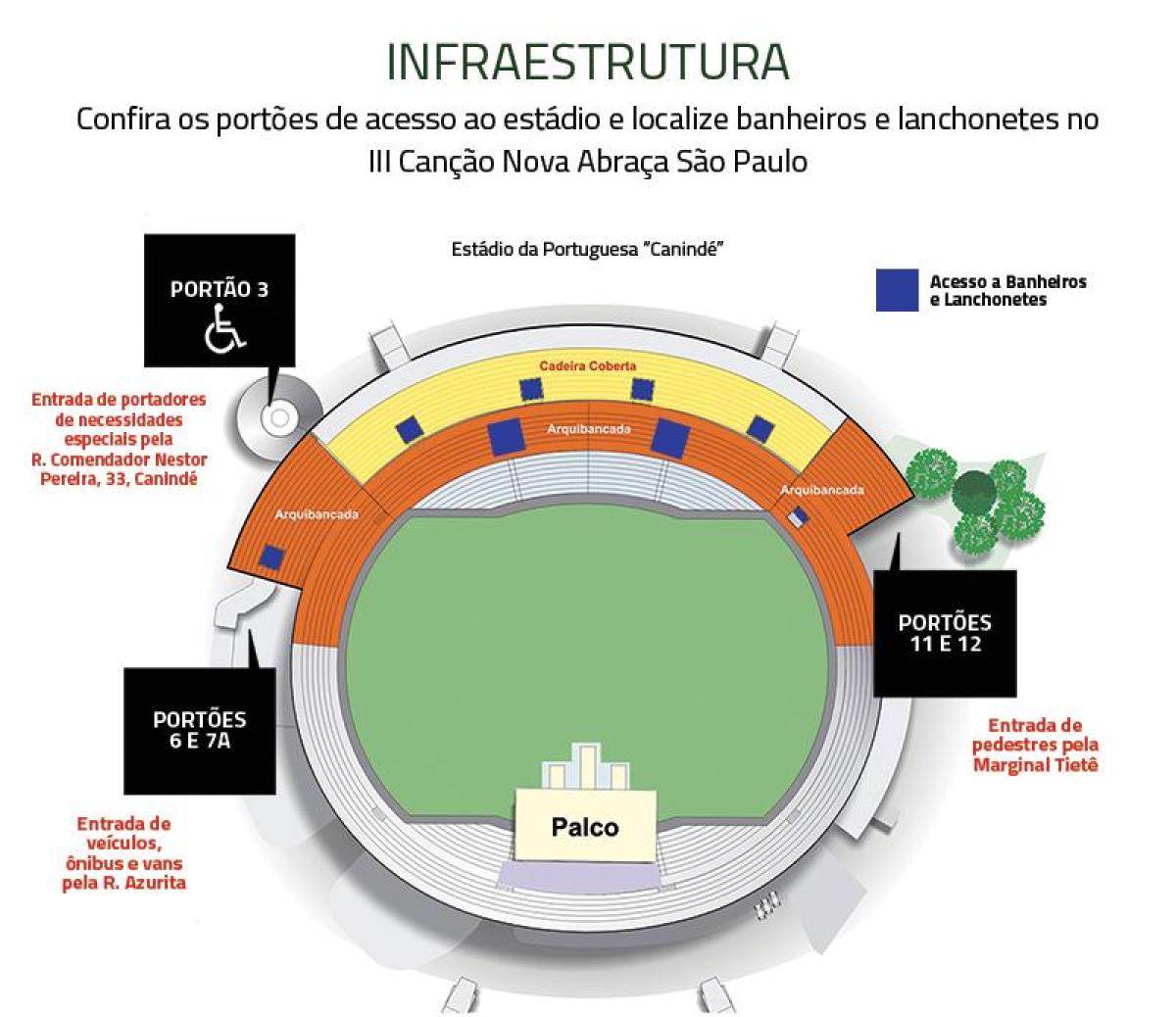 Žemėlapis Canindé San Paulo stadiono