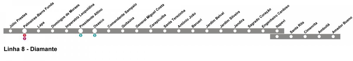 Žemėlapis CPTM San Paulas - Line, 10 - Diamond