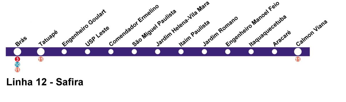 Žemėlapis CPTM San Paulas - Line, 12 - Safyras