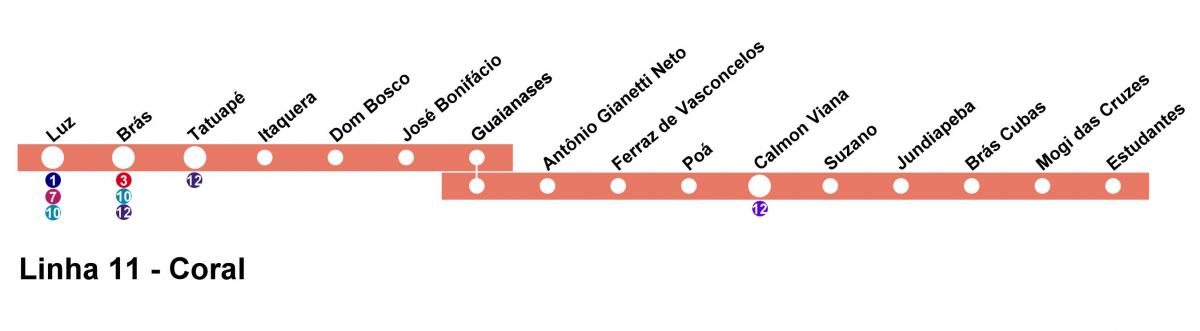 Žemėlapis CPTM San Paulas - Line 11 - Koralų