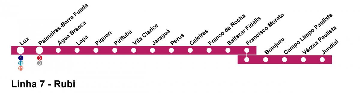 Žemėlapis CPTM San Paulas - Line 7 - Ruby