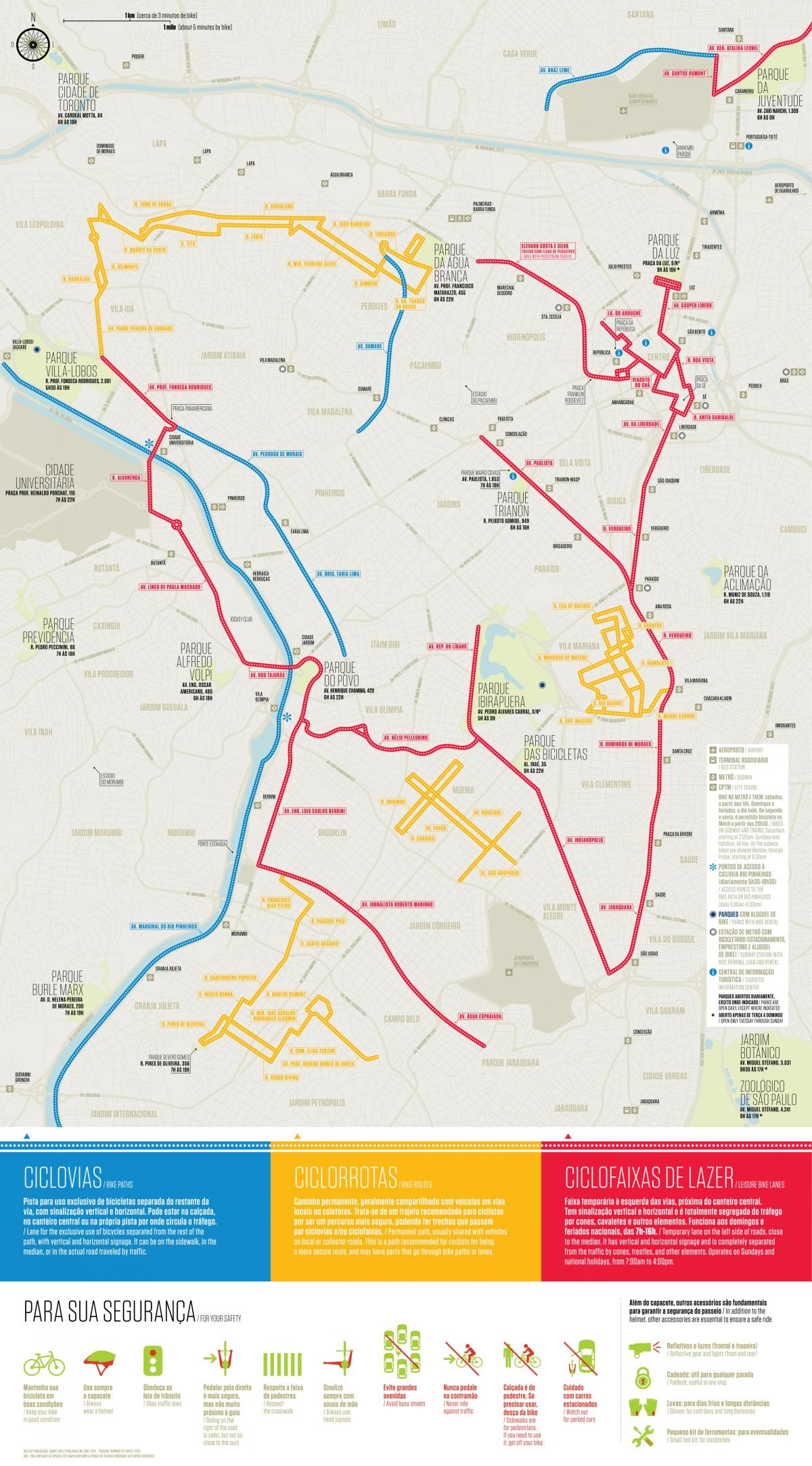Žemėlapis dviračių taku São Paulo