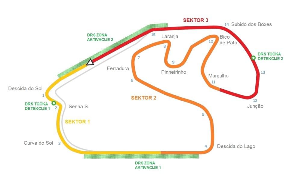 Žemėlapis Apygardos Interlagos São Paulo