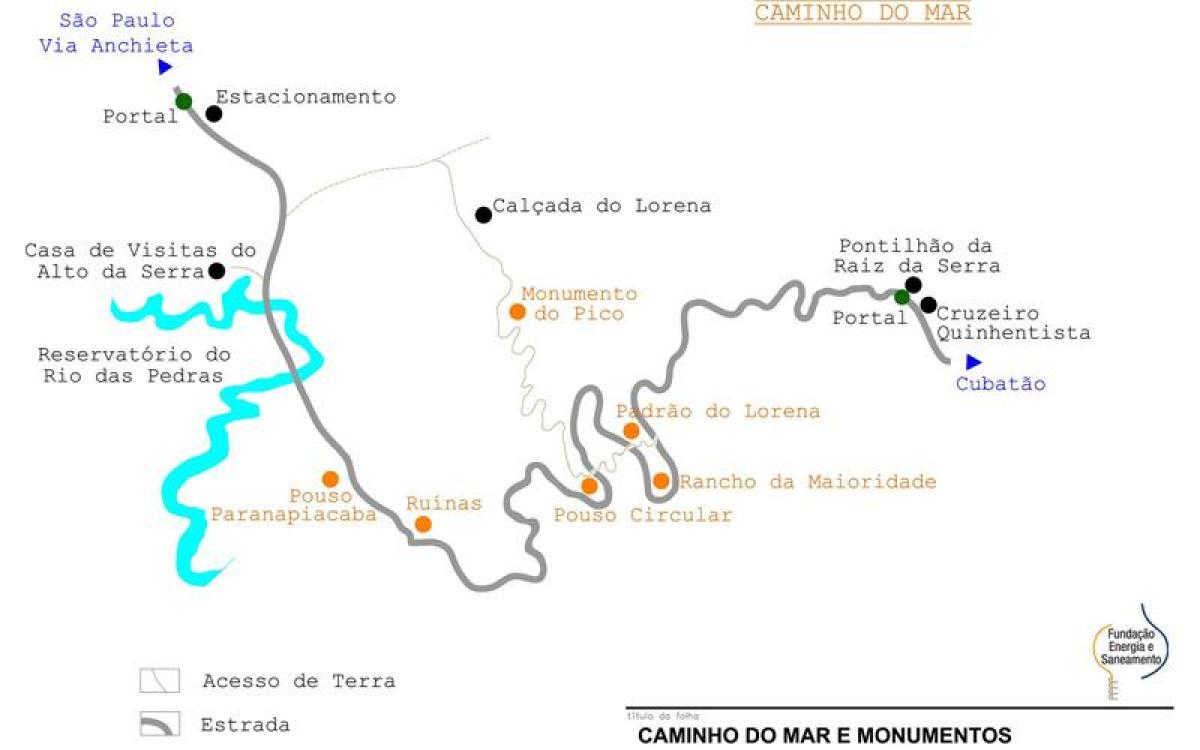 Žemėlapis kelias iki Jūros San Paulas