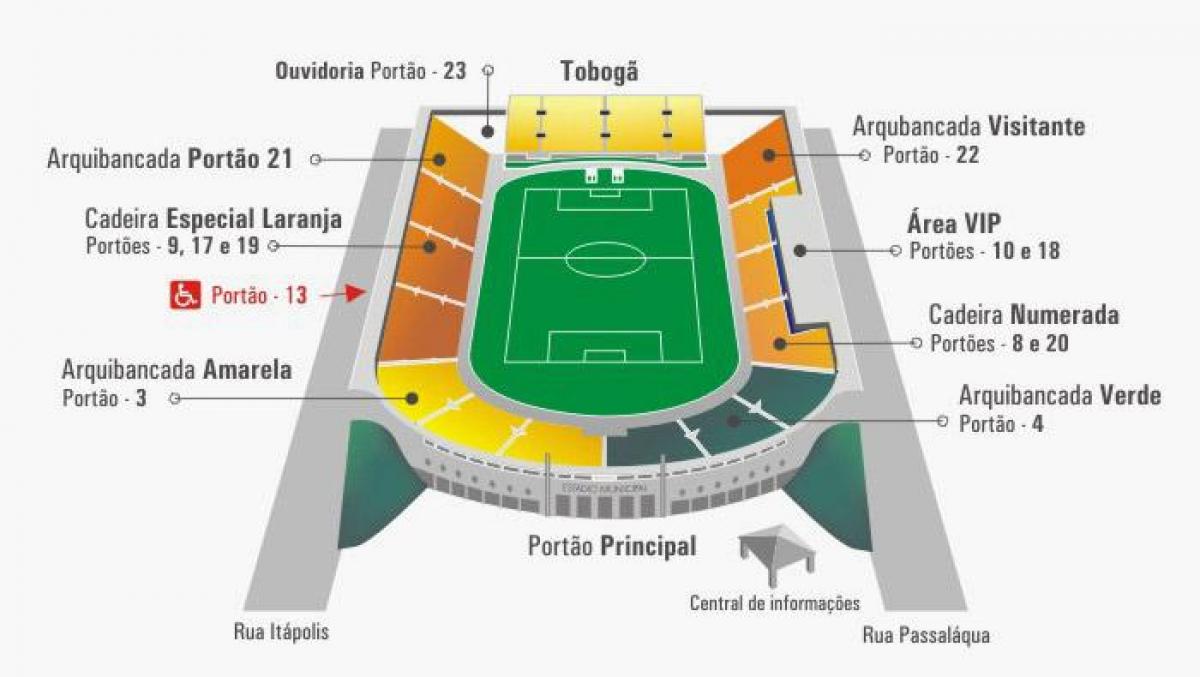 Žemėlapis Pacaembu stadionas