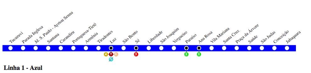 Žemėlapis San Paulo metro - Line 1 - Mėlyna