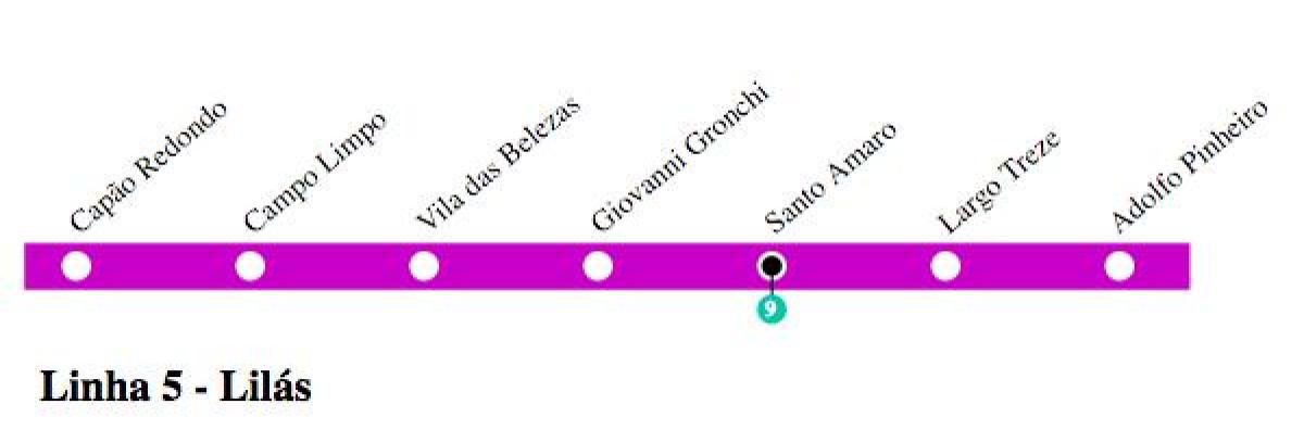 Žemėlapis San Paulo metro - Linija, 5 - Alyvinė