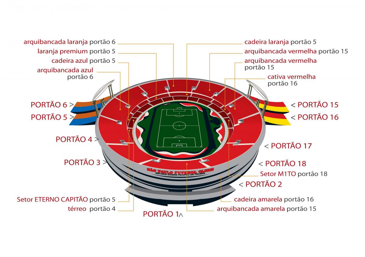 Žemėlapis San Paulo Morumbi stadionas