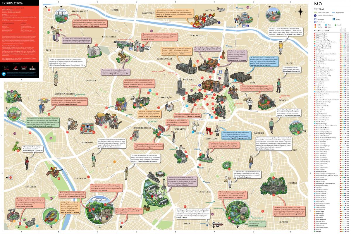 Žemėlapis San Paulo paminklai