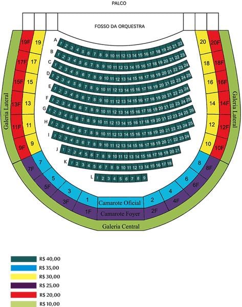 Žemėlapis San Pedro, teatro