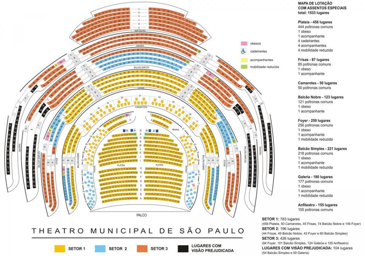 Žemėlapis Savivaldybės teatras, San Paulas