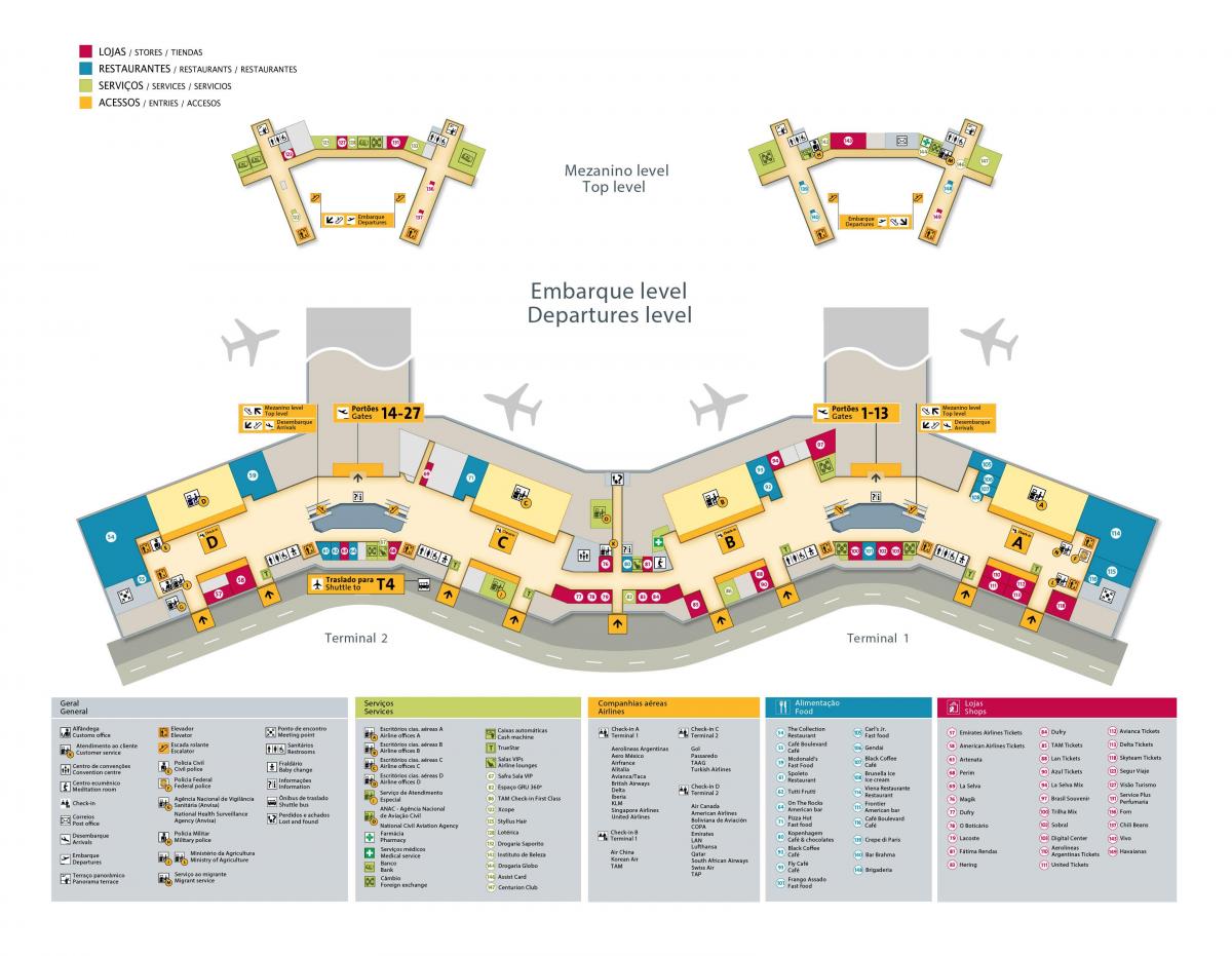 Žemėlapis tarptautinis oro uostas San Paulas-Guarulhos
