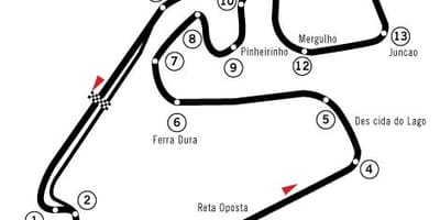 Žemėlapis Autódromo José Carlos Pace