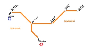 Žemėlapis corredor metropolitano Guarulhos - São Paulo