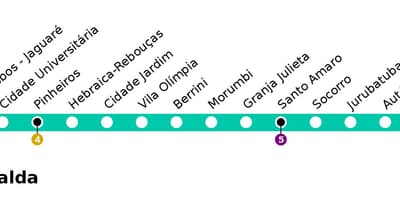 Žemėlapis CPTM San Paulas - 9 Eilutė - Esmeralde