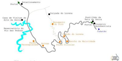 Žemėlapis kelias iki Jūros San Paulas