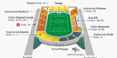Žemėlapis Pacaembu stadionas