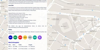 Žemėlapis Susipažinti Allianz Parque