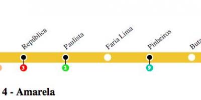 Žemėlapis San Paulo metro - Line, 4 - Geltona