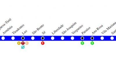 Žemėlapis San Paulo metro - Line 1 - Mėlyna