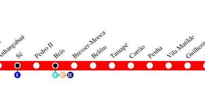 Žemėlapis San Paulo metro - Linija, 3 - Raudona