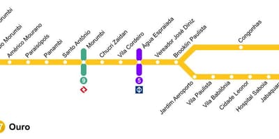 Žemėlapis San Paulo monorail - Line 17 - Gold