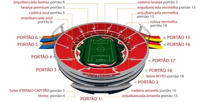 Žemėlapis San Paulo Morumbi stadionas