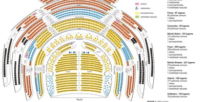 Žemėlapis Savivaldybės teatras, San Paulas